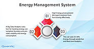 ENERGY MANAGEMENT SYSTEM