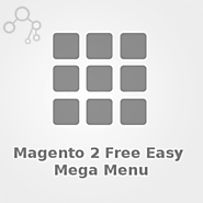 Ibnab - Magento 2 Mega Menu Extension