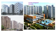 The Growing Integrated Townships in India | Real Estate News
