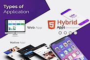 6 Types of Mobile Applications which You Must be Aware of