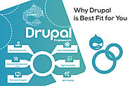 Why Drupal is The Best Fit For You