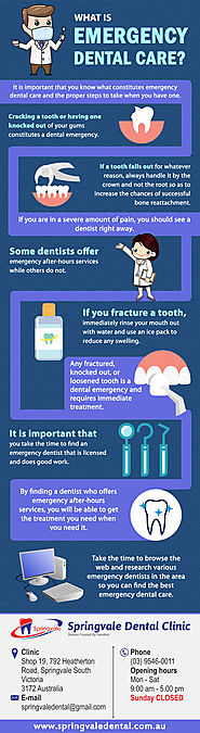 How to handle Dental Emergency