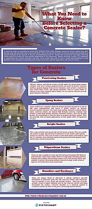 What You Need to Know Before Selecting a Concrete Sealer?