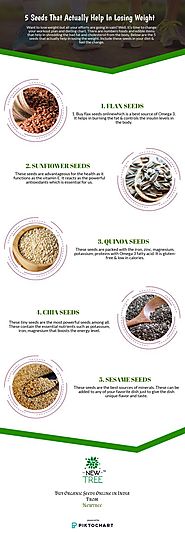 5 Seeds You Don't Know Actually Helps In Losing Weight