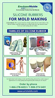 How Long Does Silicone Rubber Take to Dry?