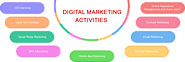 All You Should Know About the Emerging Industry of Digital Marketing