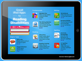 "50 Best iPad Apps for Reading Disabilities"