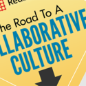The Road to a Collaborative Culture [INFOGRAPHIC]