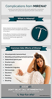 Your Pelvic Pain Or Migraine Can Be Mirena Side Effect!
