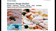 Generic Drugs Market Report - IMARC Group
