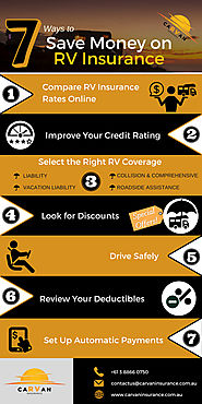 How To Save Money On RV Insurance? – uCollect Infographics