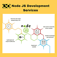 node.js Development Company | Best node.js development services