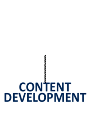 Content writing services | Content development Hyderabad | SEO Content providers