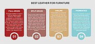 Best Leather for Furniture