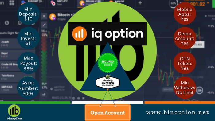 crypto binary option brokers