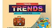 TRAVEL TRENDS STATISTICS