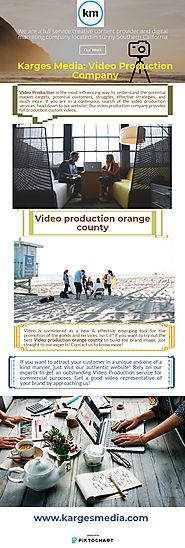 Best Video production orange county