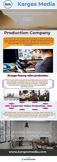 Orange County video production Company