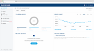 Blockchain Bitcoin Wallet