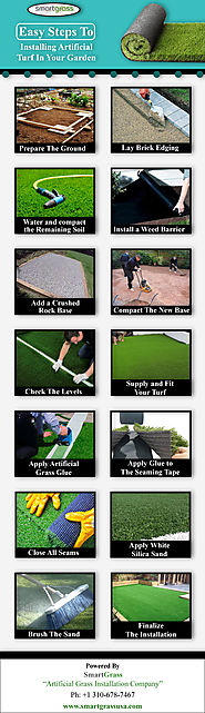 Easy Steps to Install Artificial Turf in Your Garden