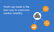 Investing in multi-cap funds is the best way to overcome market volatility in 2018 - Swaraj Wealth