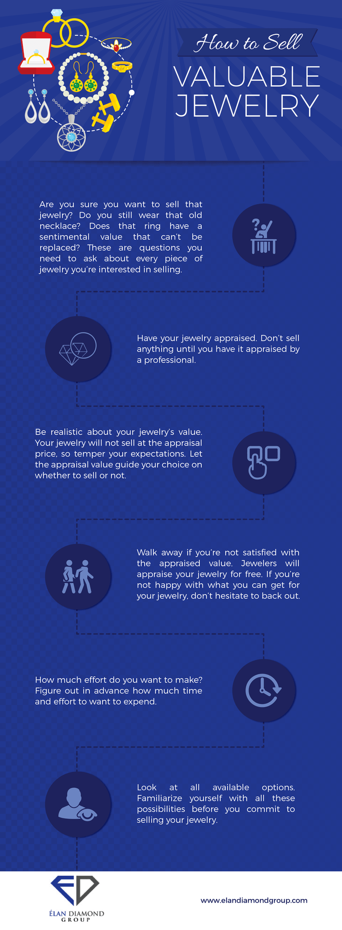 How to Sell Valuable Jewelry A Listly List