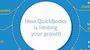 Grow your manufacturing business beyond QuickBooks