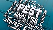 Biz Strategy 101: How to do a PEST Analysis – Sell Your Business