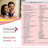 Metabolic Profile A @ Rs. 2400/- per person