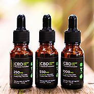Get Absolutely Zero THC Containing CBD Products – All Health, No High™