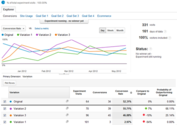 Measurement Protocol Overview - Google Analytics - Google Developers