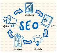 SEO Expert Perth Ensure Your Website Ranks at The Top of Search Engine Results Page