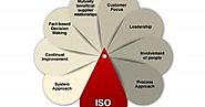 Get ISO 9001 Certification and its Benefits