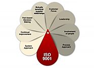 ISO 9001 Consultant in Australia