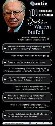 10 Successful Investment Quotes by Warren Buffett.