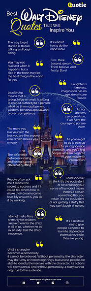 Best Walt Disney Quotes That Will Inspire You.