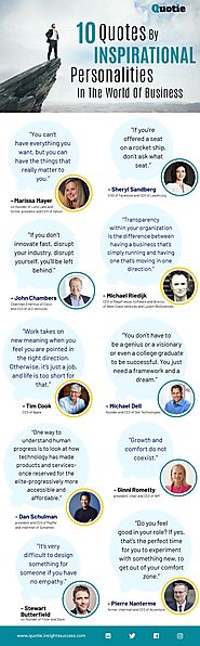 10 Quotes By Inspirational Personalities In The World Of Business.