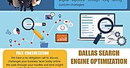 Dallas Search Engine Optimization | intellisea.com - Album on Imgur