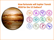 How fortunate will Jupiter Transit 2018-19 for the 12 Zodiacs? | LinkedIn