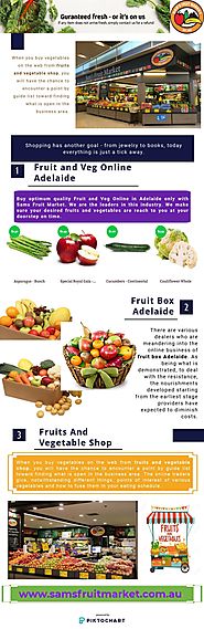 Fruit and vegetables shops in Australia