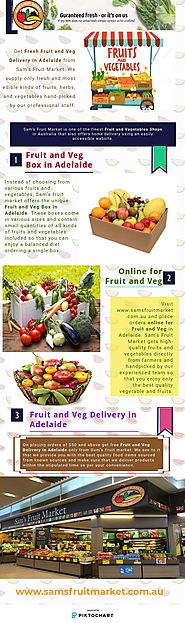 Fruit and vegetable shops Online
