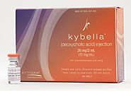 Kybella: A New Treatment for Your Double Chin