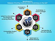 WordPress 5.0: Release of Exciting Features and Is Gutenberg on the List?