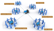 ERP software, for manufacturing, development, company, India | Knowiterp