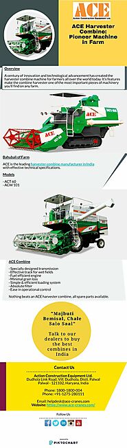 ACE Harvester Combine: Pioneer Machine in Farm