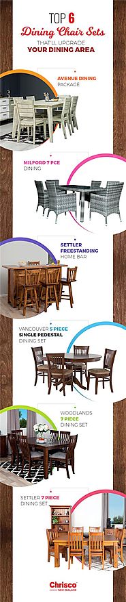 Top 6 Dining Chair Sets That'll Upgrade Your Dining Area