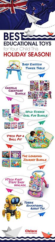 Best Educational Toys for Your Children