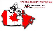 Canada immigration process