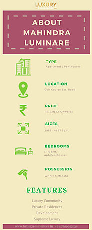 Luxury Apartments & Penthouses | Mahindra Luminare