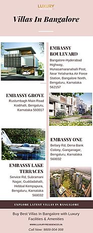Villas In Bangalore India - Luxury Residences